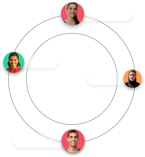 Multilingual Wellness Harmony