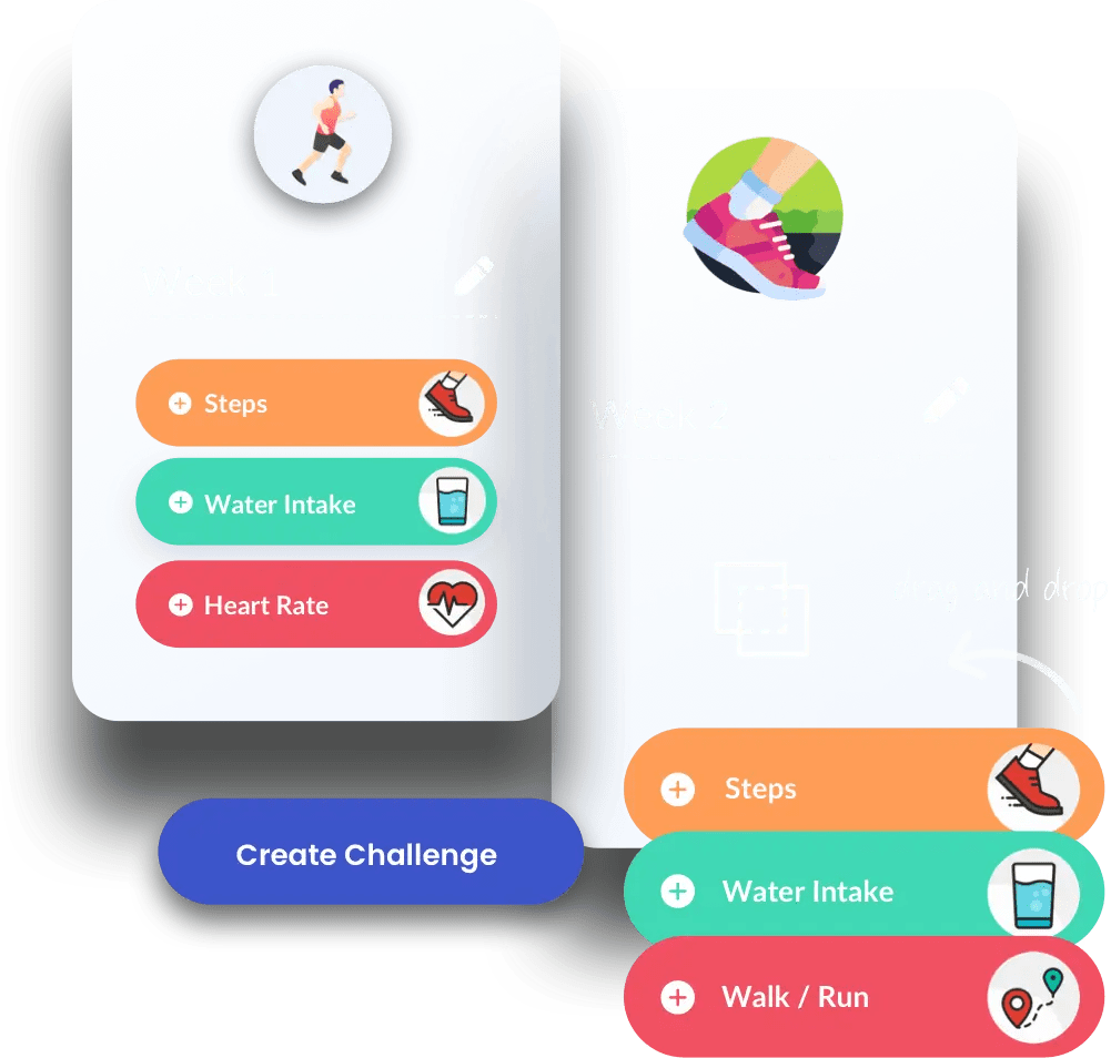 Pre planned weekly tasks