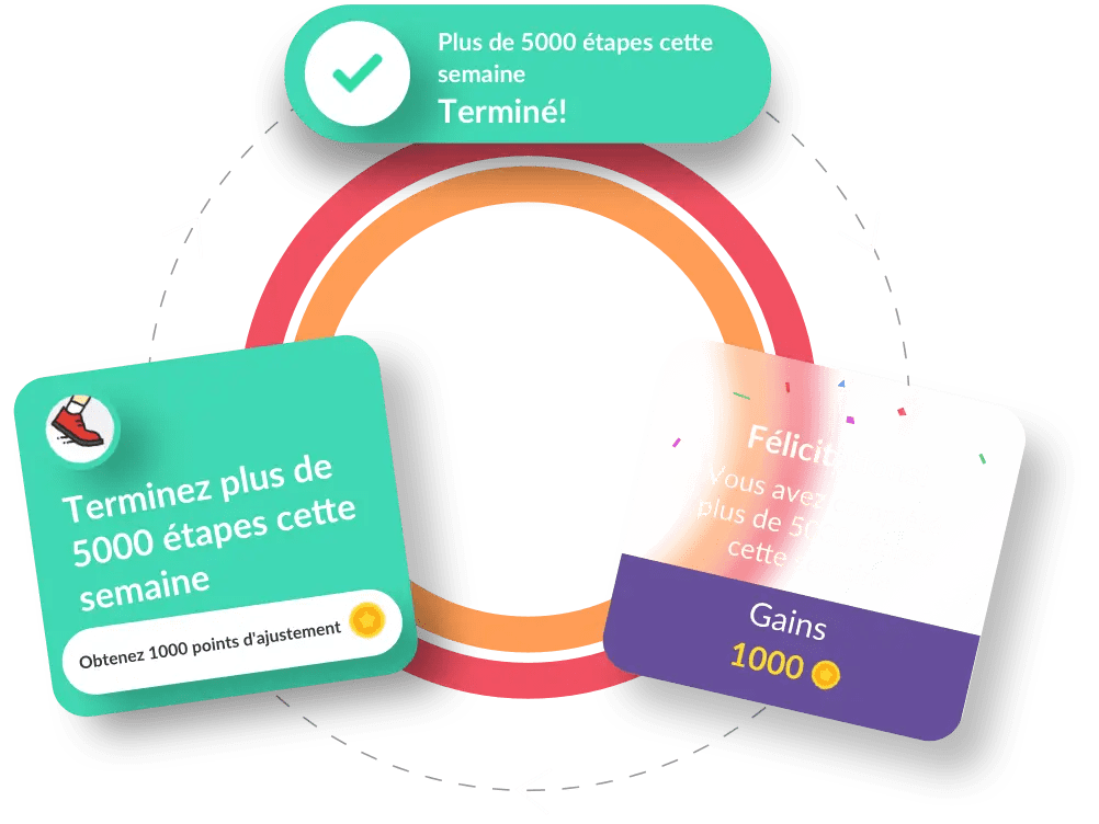 Rewards & Redemption