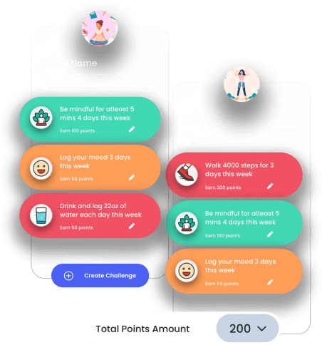 Customizable Challenges & Incentives