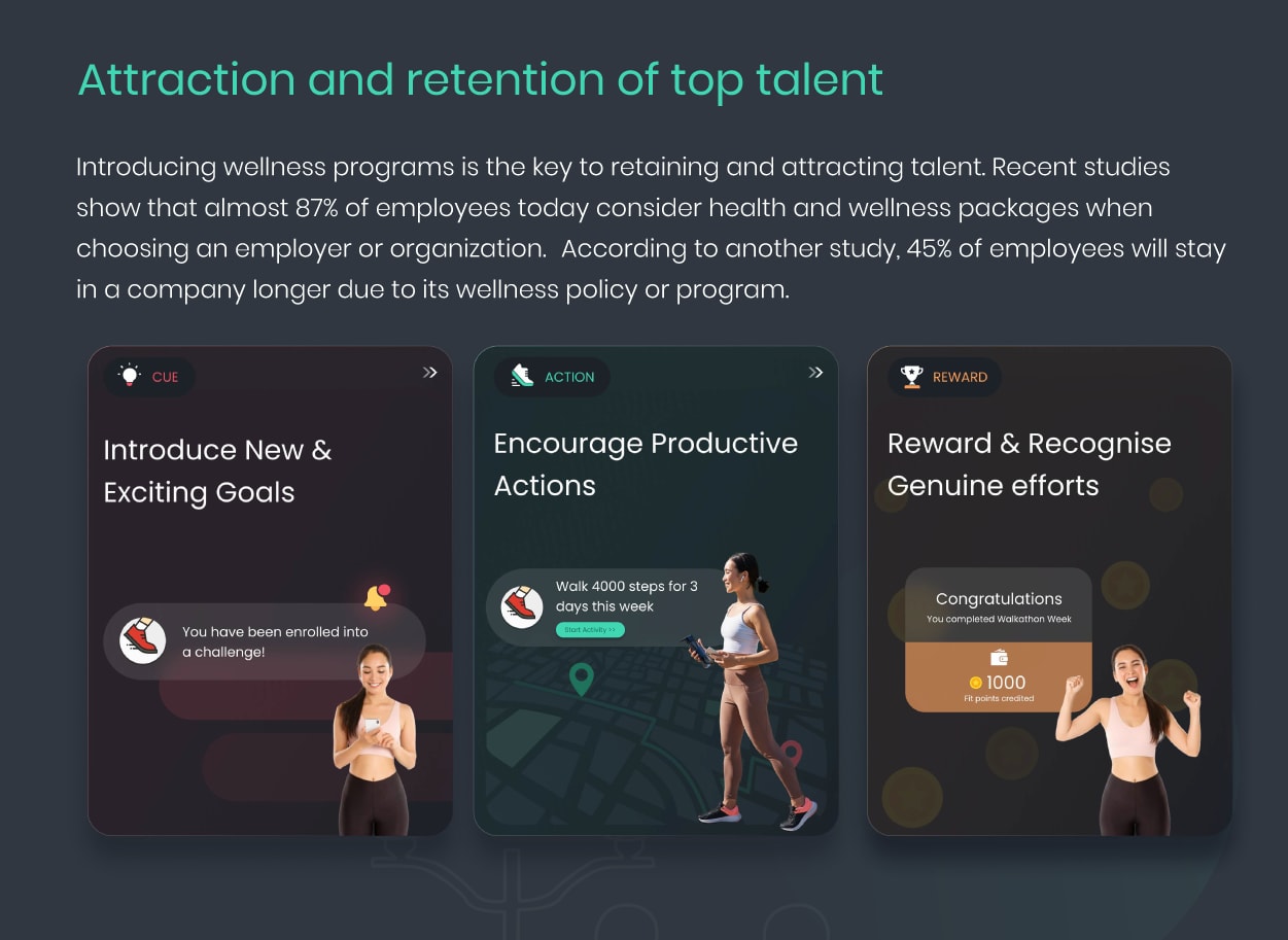 The Ultimate Buyers Guide to Corporate Wellness Programs Slide 2