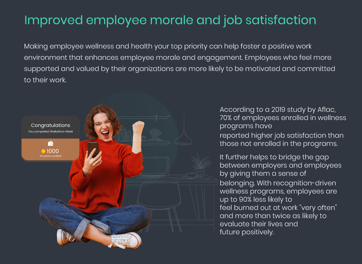 The Ultimate Buyers Guide to Corporate Wellness Programs Slide 3