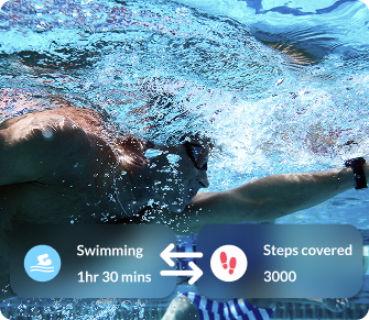 Activity to Step Converter