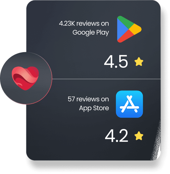 Vantage Fit vs MoveSpring comparison