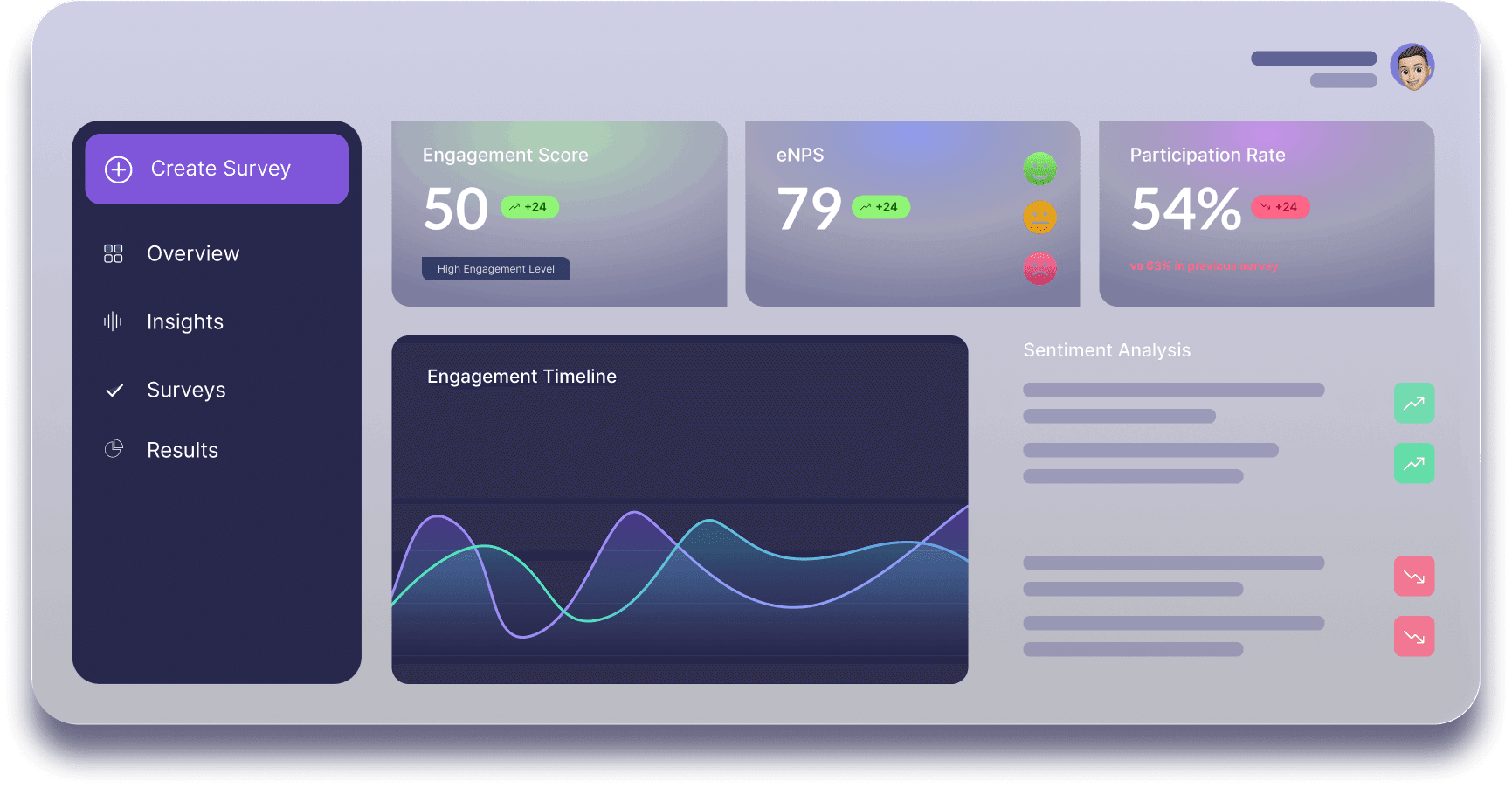 vantage-rewards-social-recognition