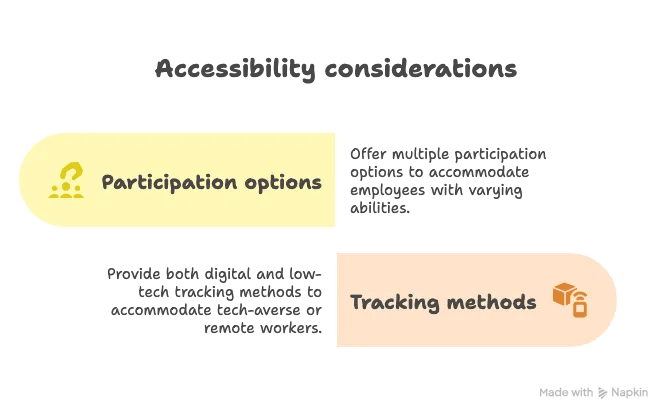 Accessibility considerations_ - visual selection.png