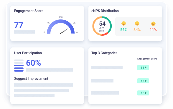 Vantage Rewards