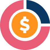 Efficient budget management