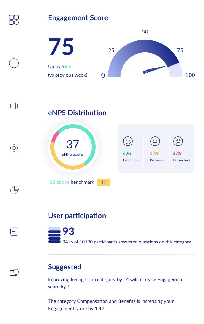 vantage-rewards-social-recognition