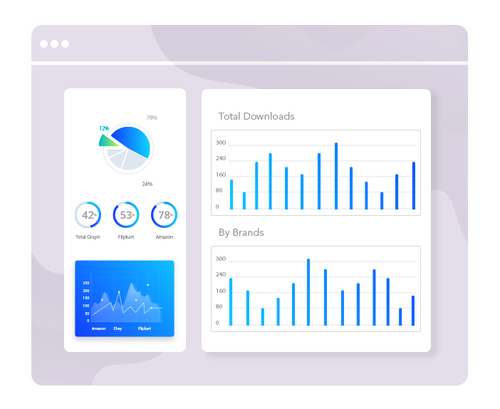 Analytics and Reporting