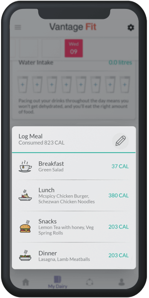 corporate wellness program