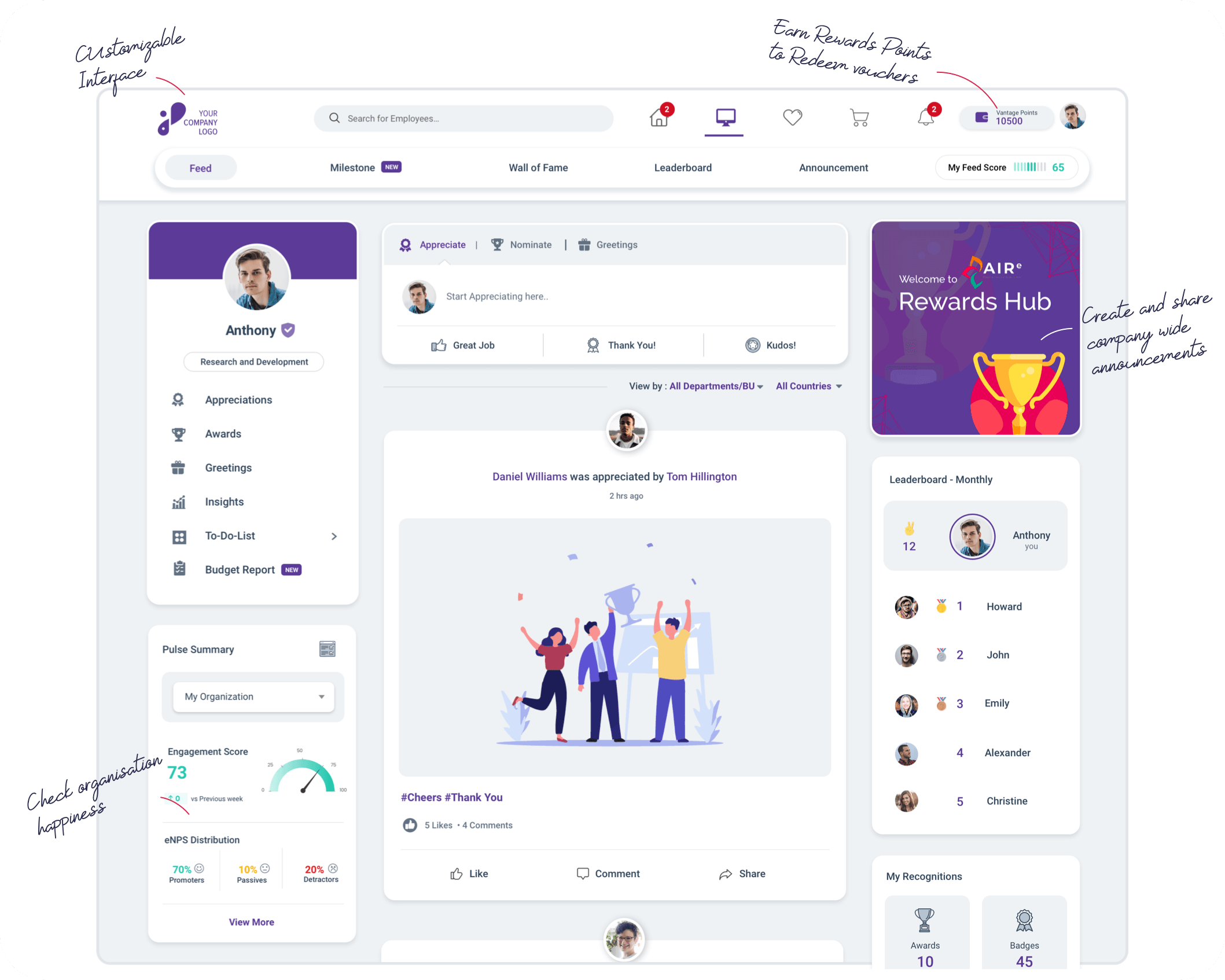 Leaderboards, Employee Recognition Program - Recognize