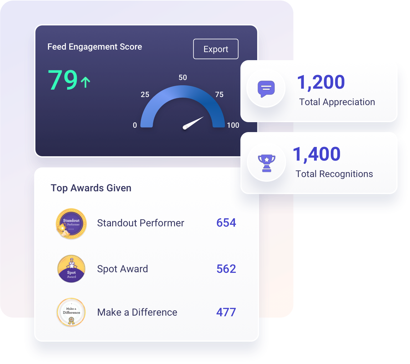 vantage-rewards-dashboard