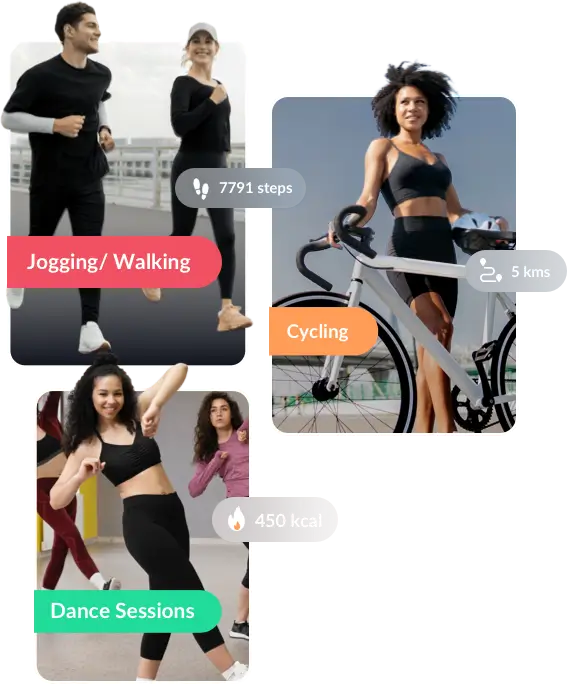 Wellness Challenges