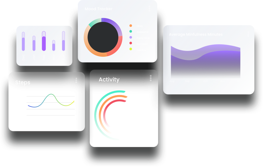 Need a centralized platform to monitor employee wellness?