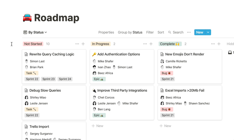 15 Best Collaboration Tools for Remote Teams in 2024: Features, Design, Pricing, Insights, and more.