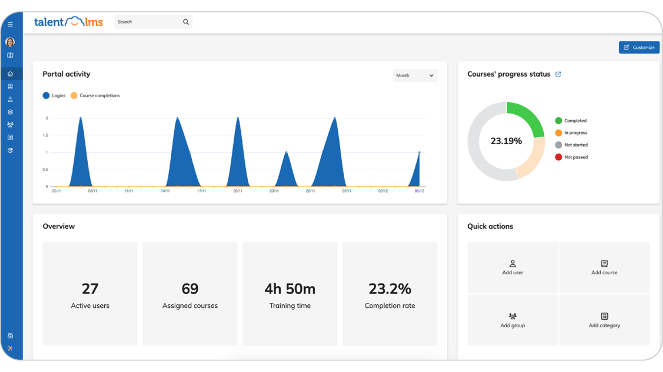 15 Best Learning Management Systems in 2024:  Features, Pricing, User Ratings, & More