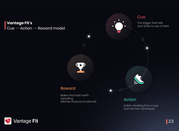 The Step-by-Step Implementation Guide for the Manufacturing Industry Slide 2