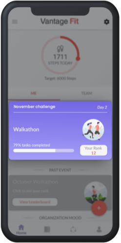 employee wellness