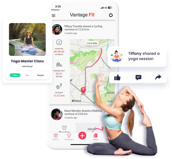 Well-being Community