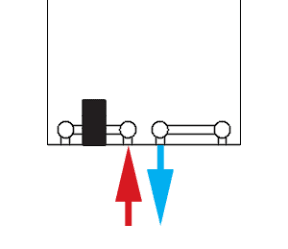 Midtforbinding
