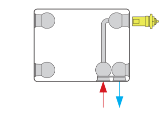 VK-forbinding