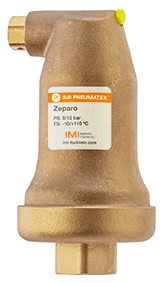 IMI ZUT