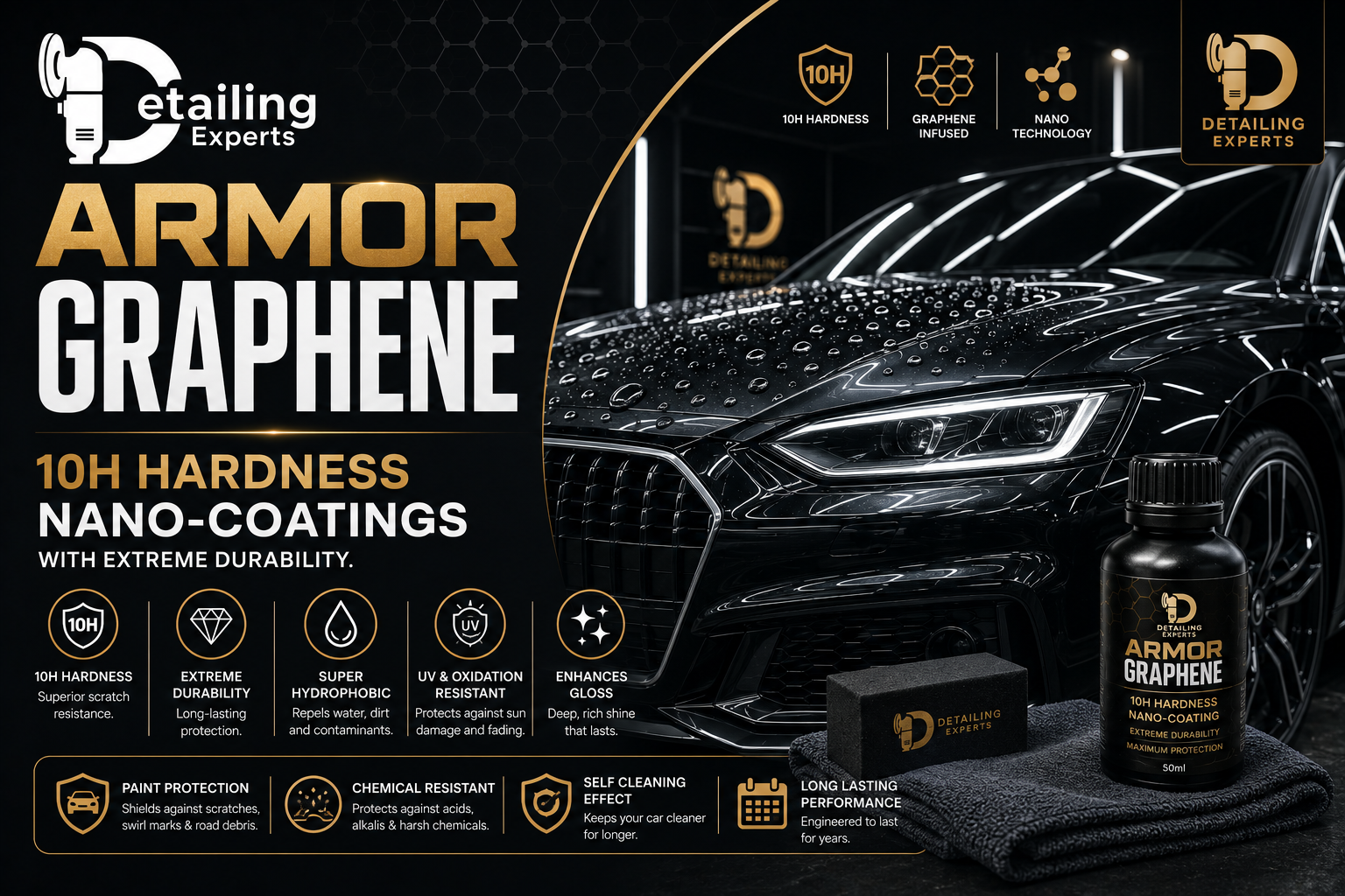 Armor Graphene