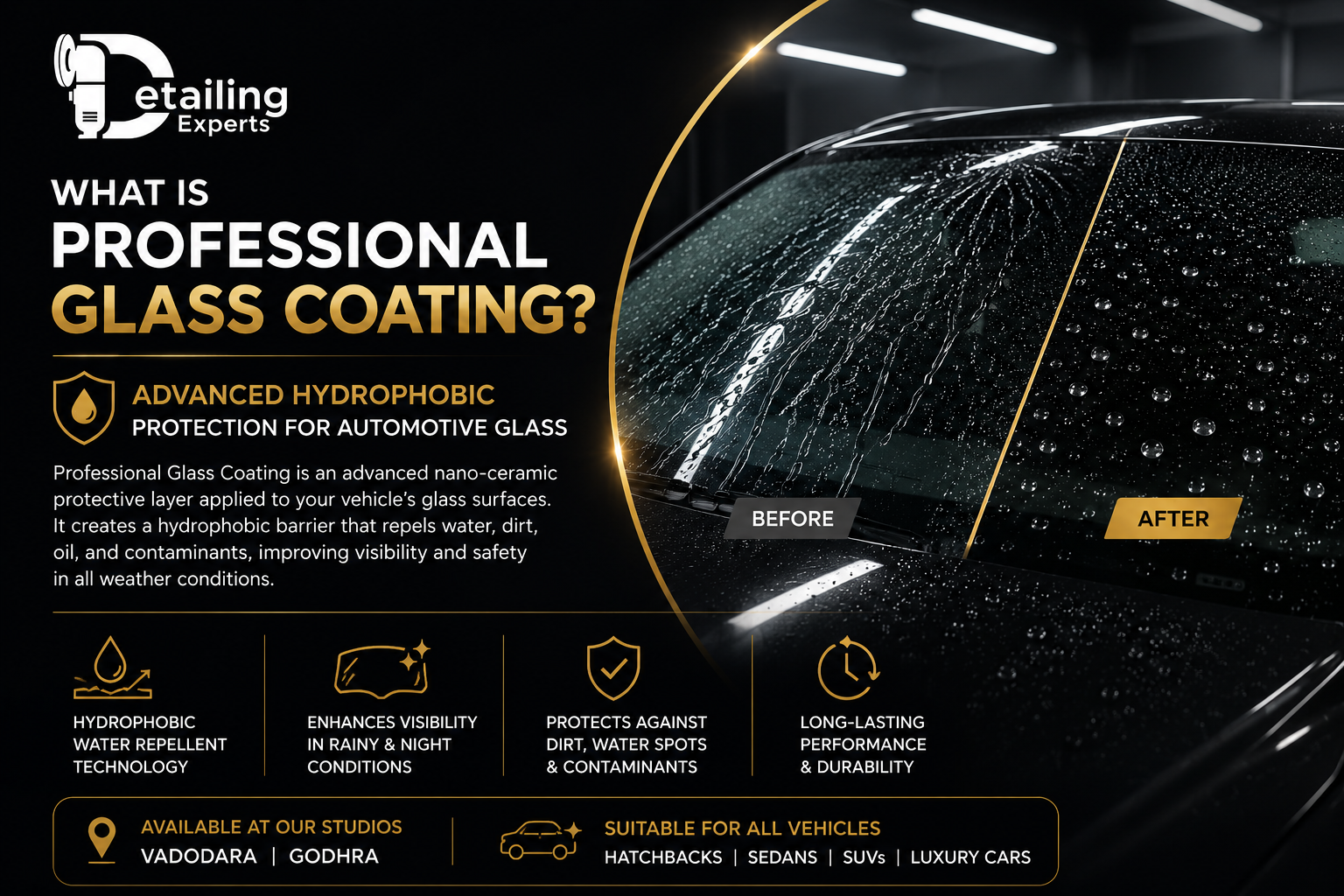 Professional hydrophobic glass coating applied to a car windshield showing superior water beading and rain protection