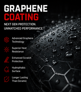 Graphene Coating