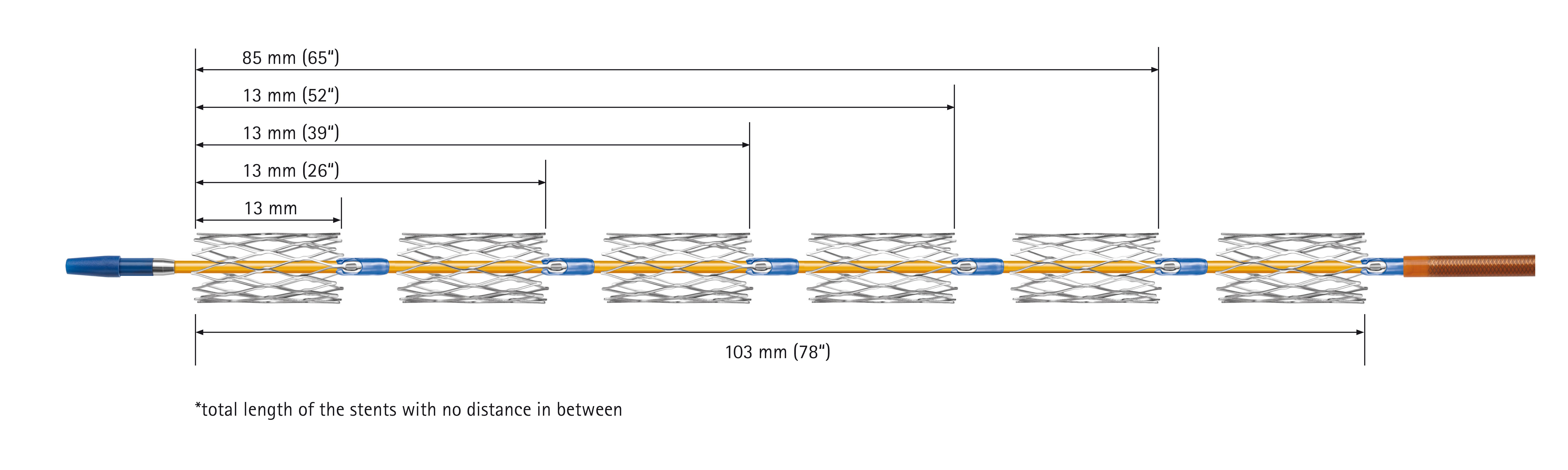 VascuFlex® Multi-LOC : Design VascuFlex® Multi-LOC : Design