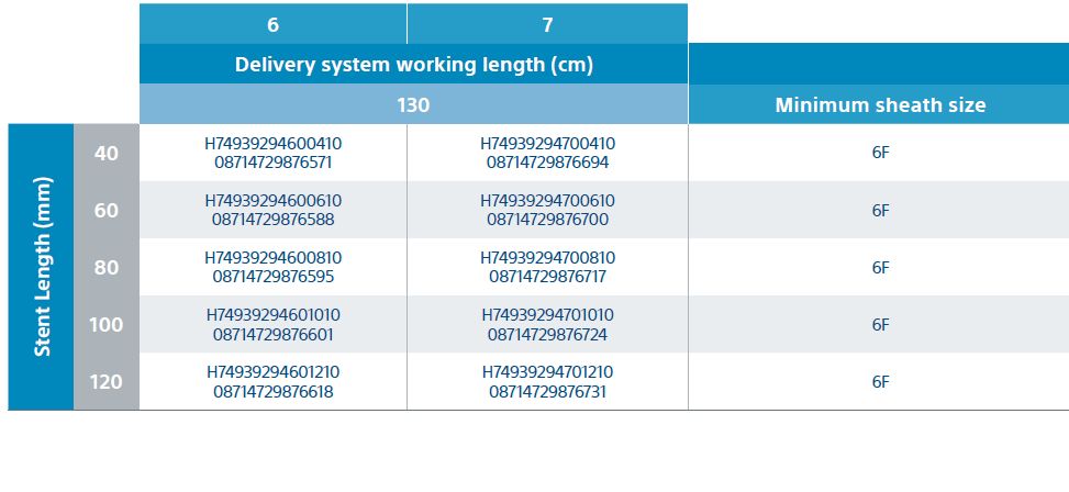 Eluvia Sizes