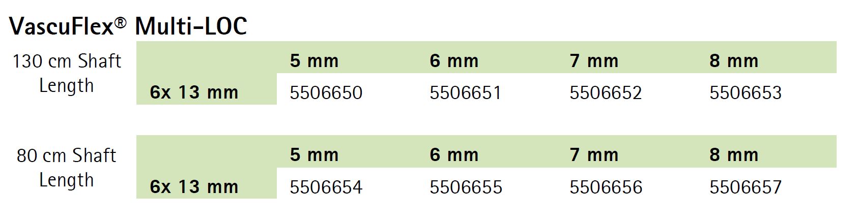 VascuFlex® Multi-LOC : Sizes