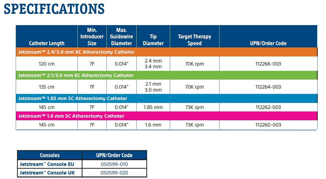 Jetstream Specifications