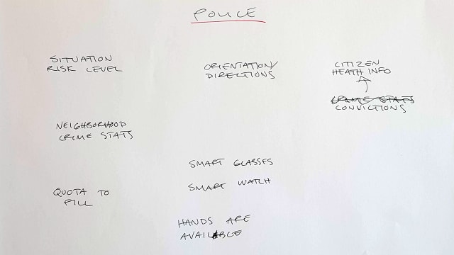 Ideation on police with multiple screens