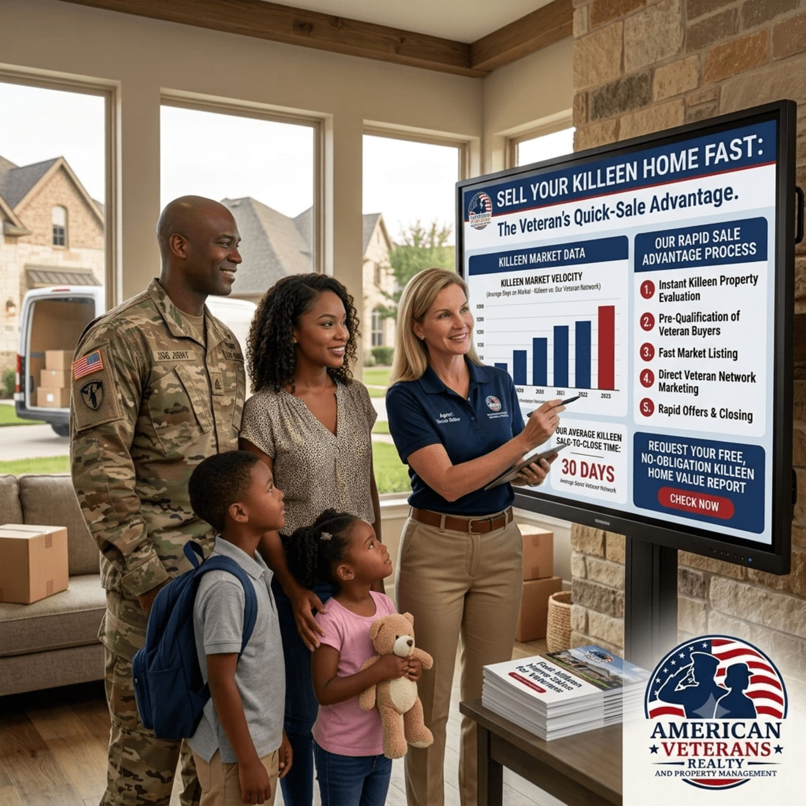 Illustration or photo related to selling a house in killeen in Central Texas