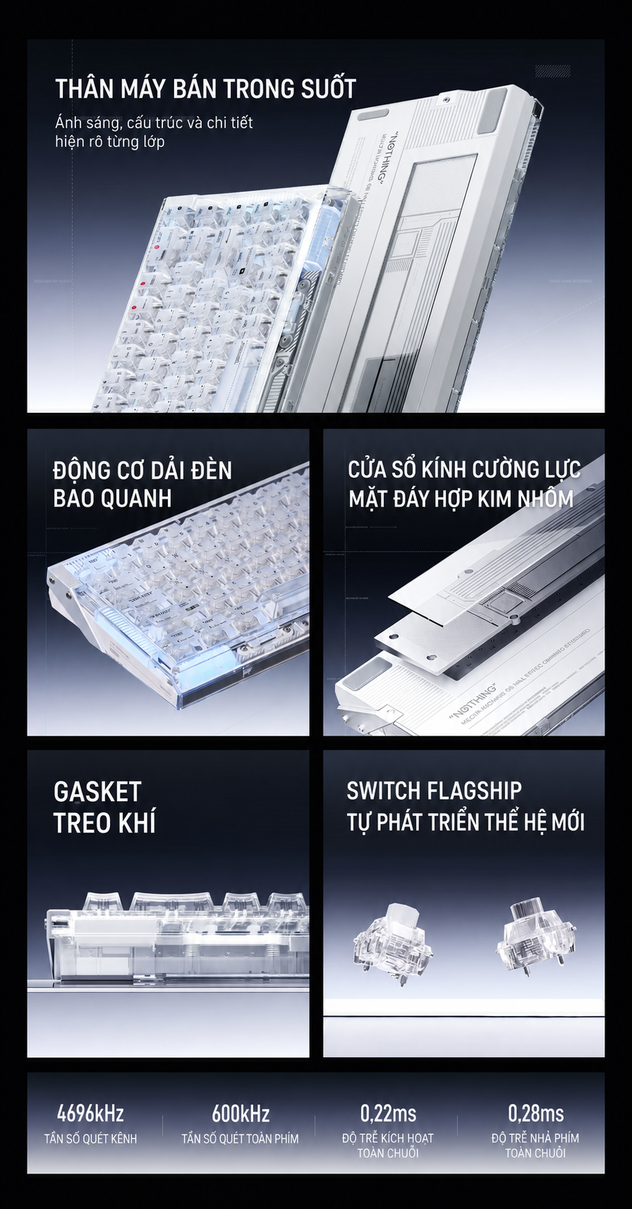 Cấu tạo bán trong suốt và thông số quét của VELOTA NOTHING 68