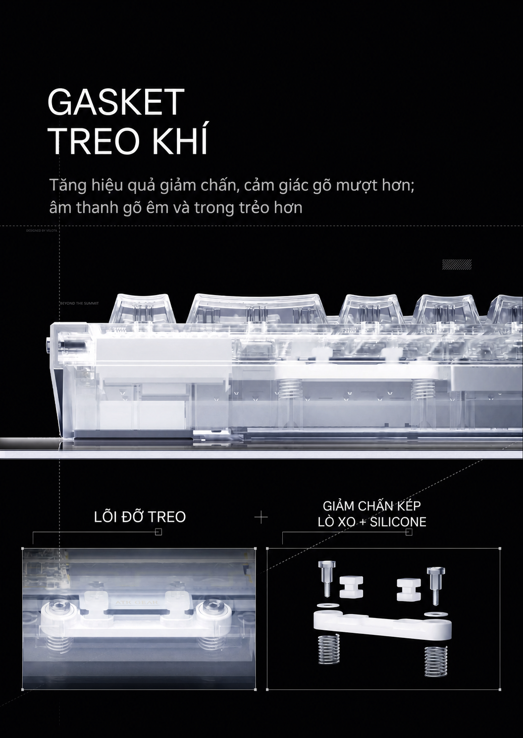Kết cấu gasket treo khí của VELOTA NOTHING 68