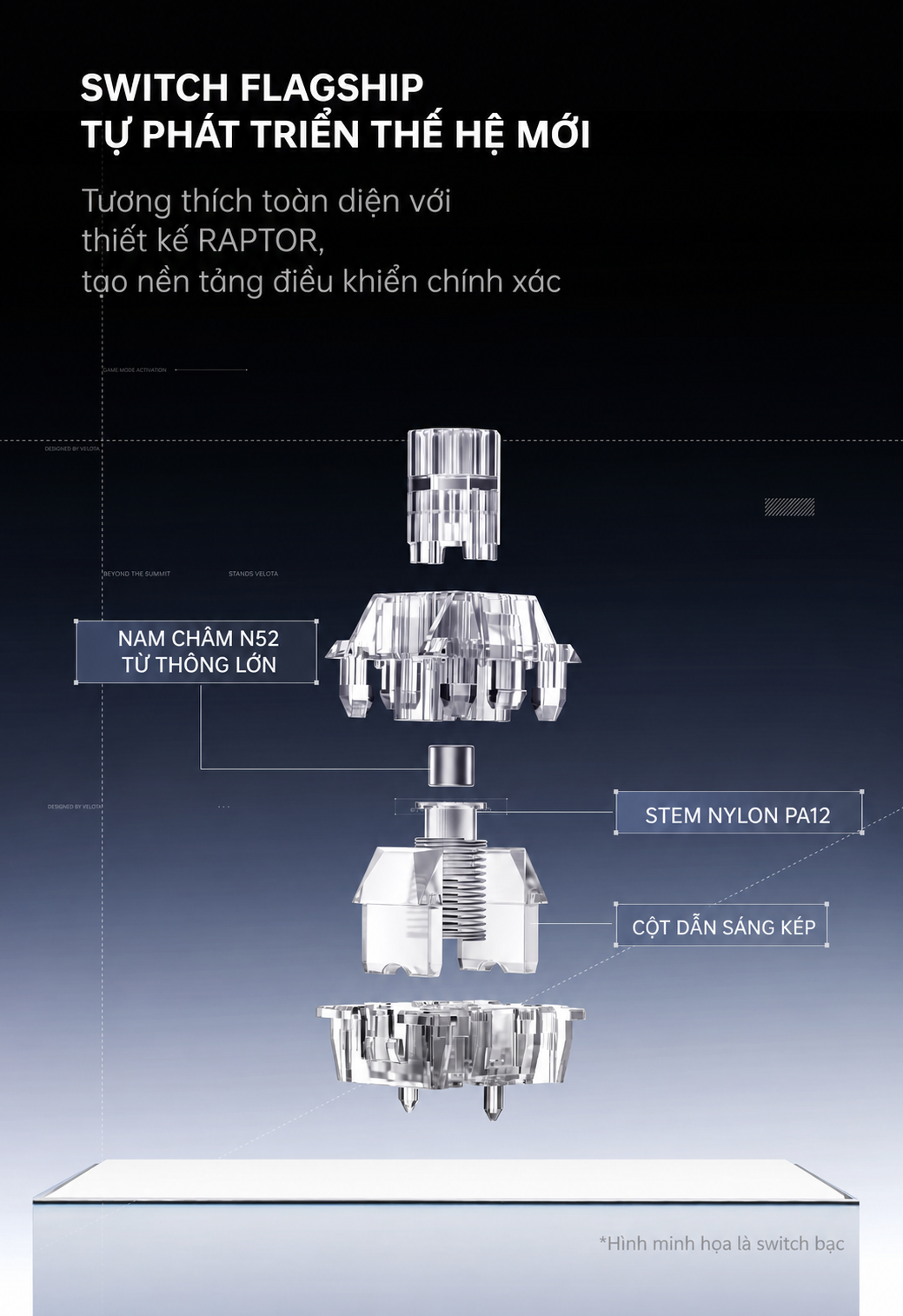 Cấu tạo switch từ tính cao cấp VELOTA NOTHING 68