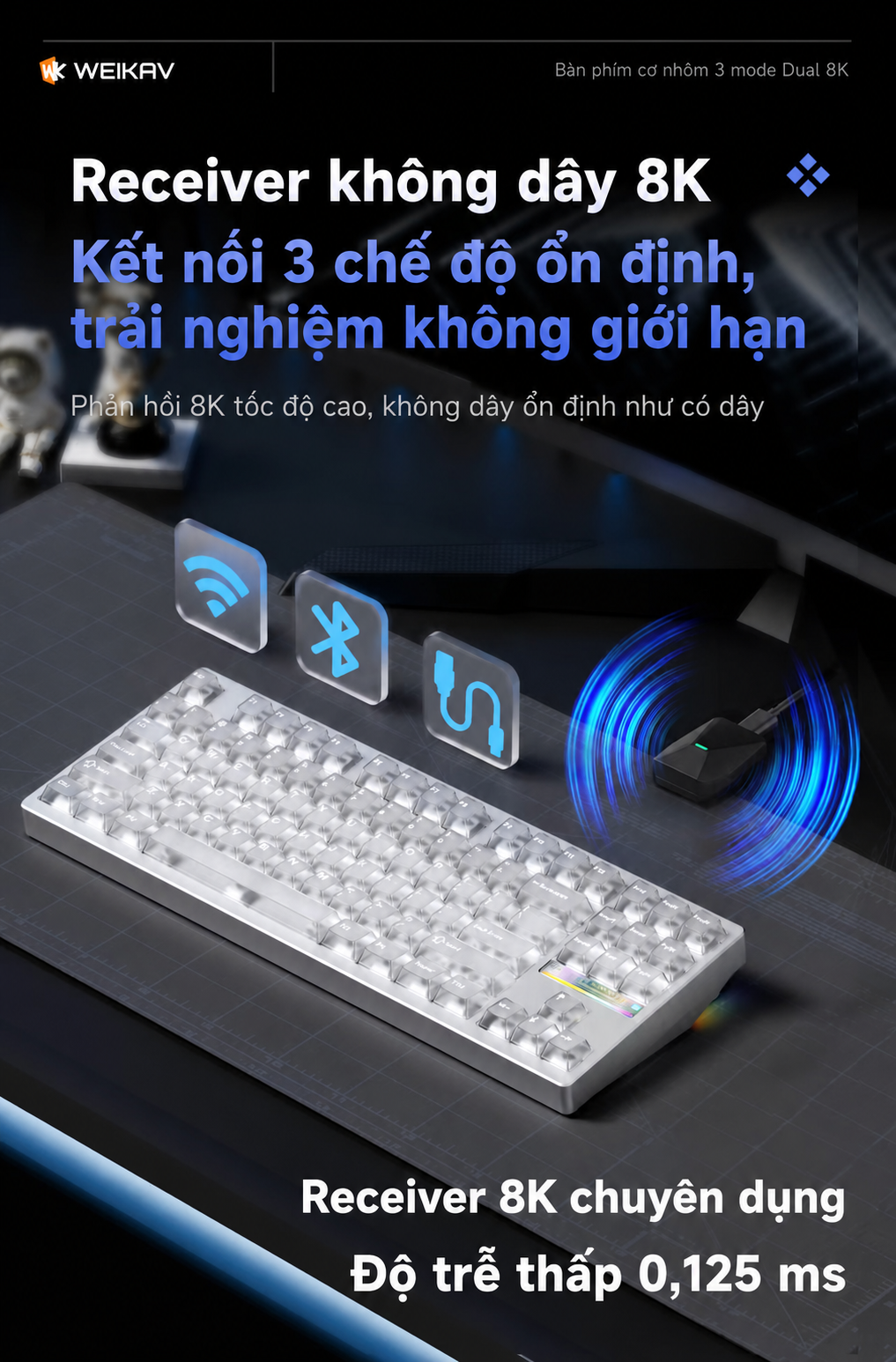 Receiver 8K và ba chế độ kết nối của Weikav NUT87