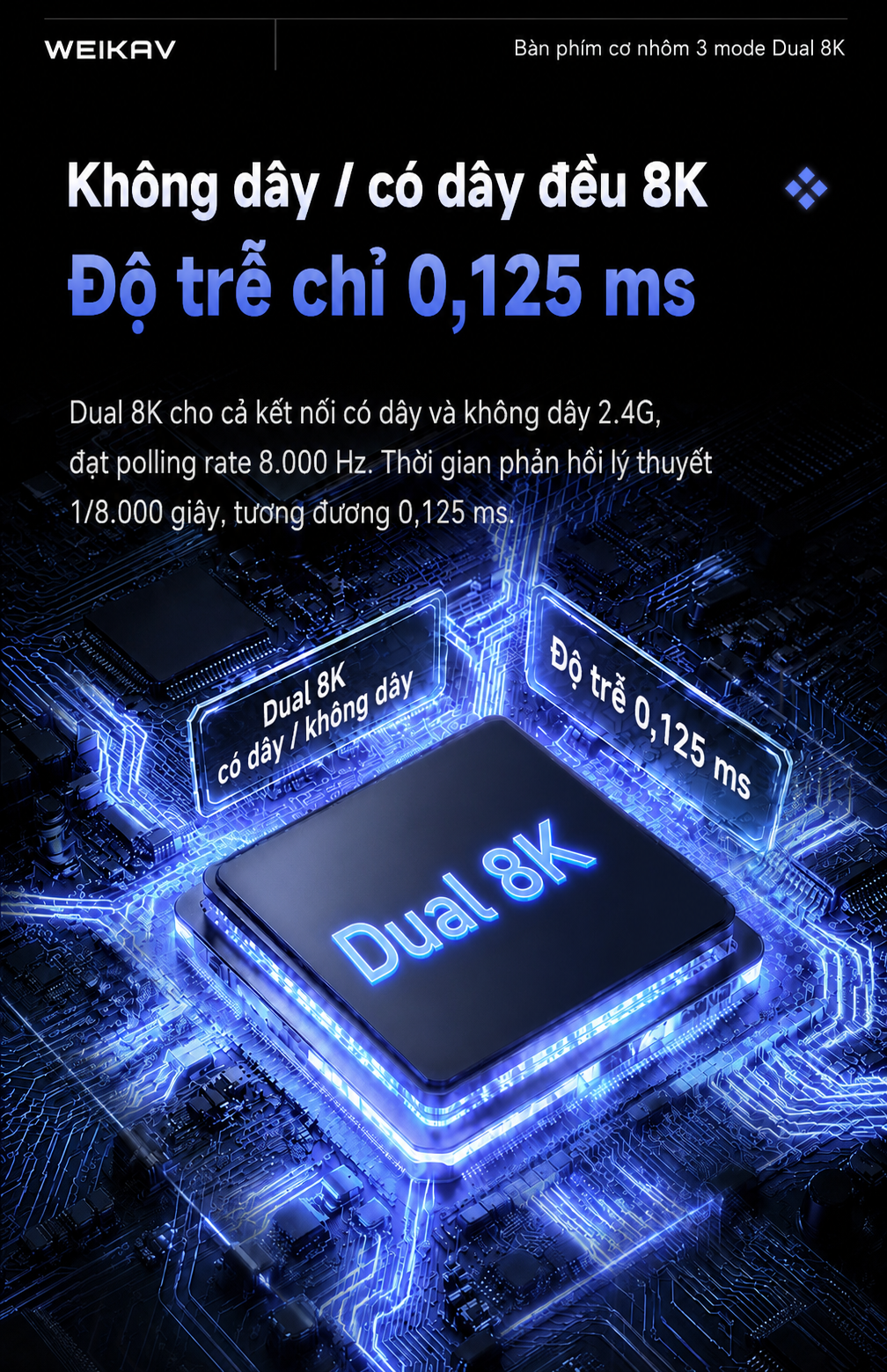 Weikav NUT87 Dual 8K với độ trễ 0,125 ms