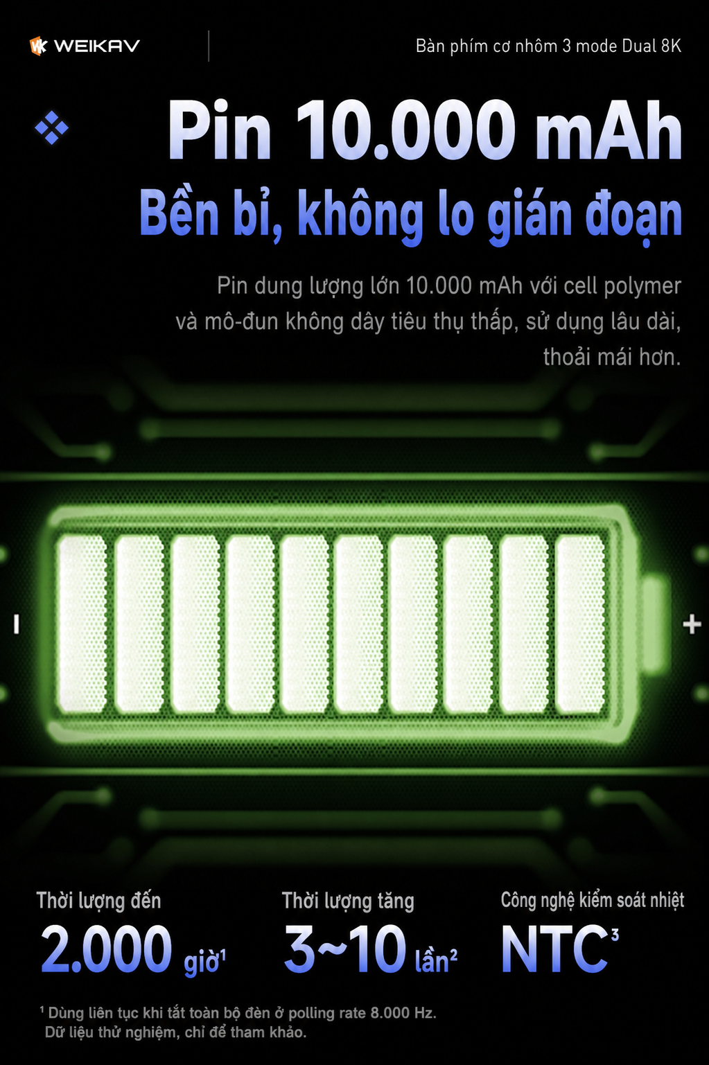 Pin 10000 mAh hỗ trợ NTC trên Weikav NUT87