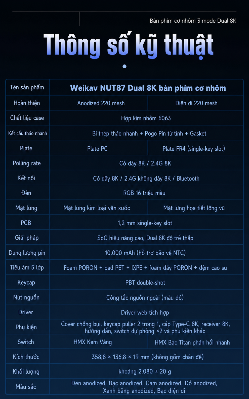 Thông số kỹ thuật bàn phím cơ Weikav NUT87 Dual 8K