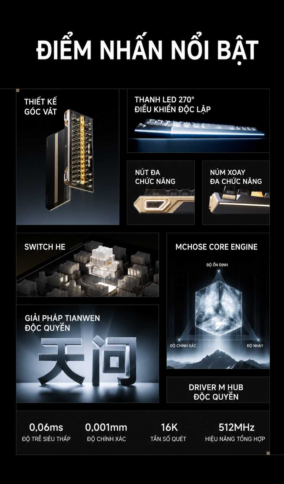 Điểm nhấn hiệu năng MCHOSE God 60