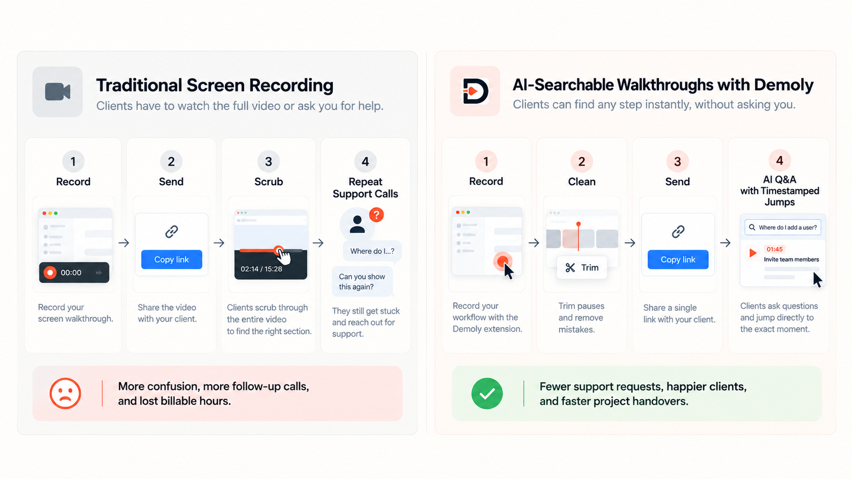 Traditional vs AI Searchable Walkthroughs (1)