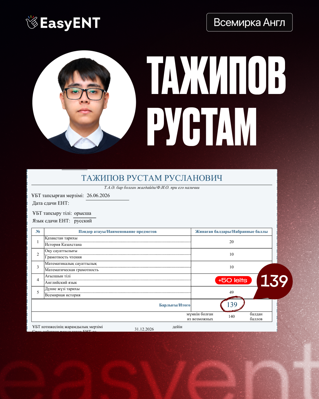 Рустам Тажипов, 139 баллов