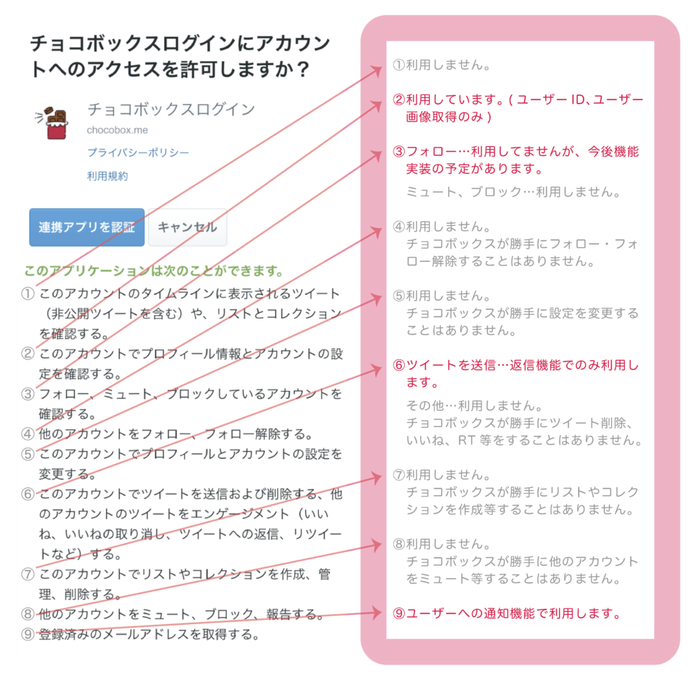 https://res.cloudinary.com/vdeep/image/upload/v1754133358/articles/twittter_connect-980x956_fjauc6.png