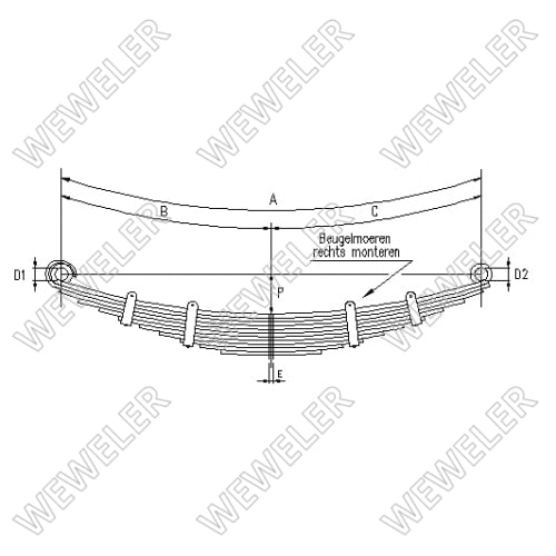 Bakfjäder Scania 1377696 VDL Parts Sweden AB
