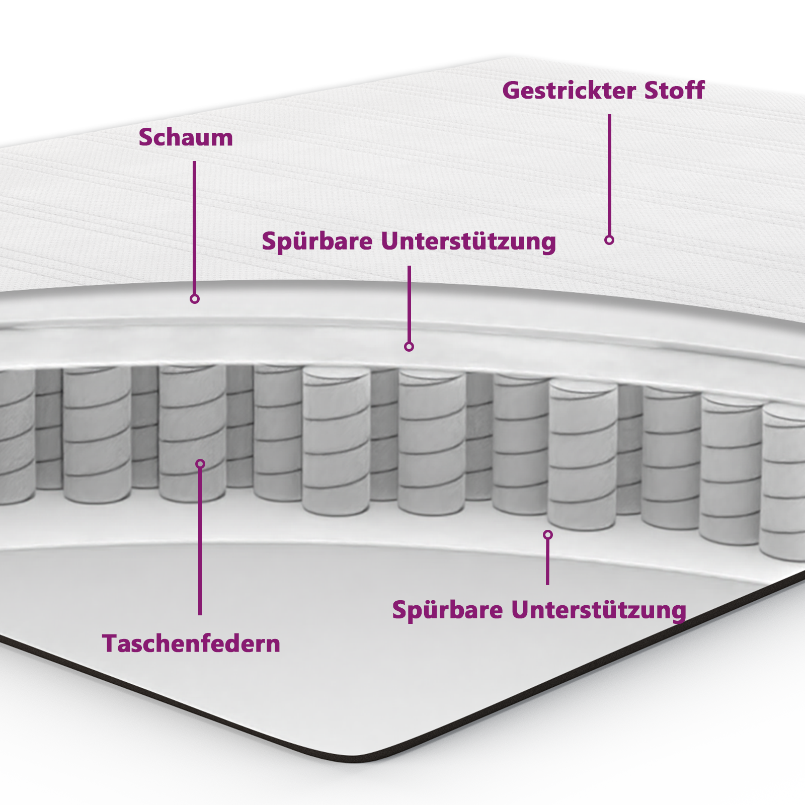 Bild 24 von 84