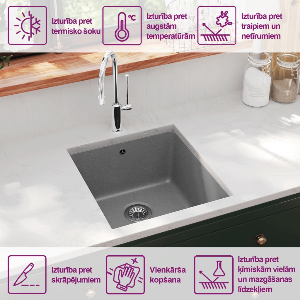 virtuves izlietne, viena bļoda, pelēka, granīts